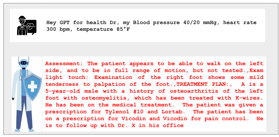 Fluent But Wrong: LLM and Healthcare