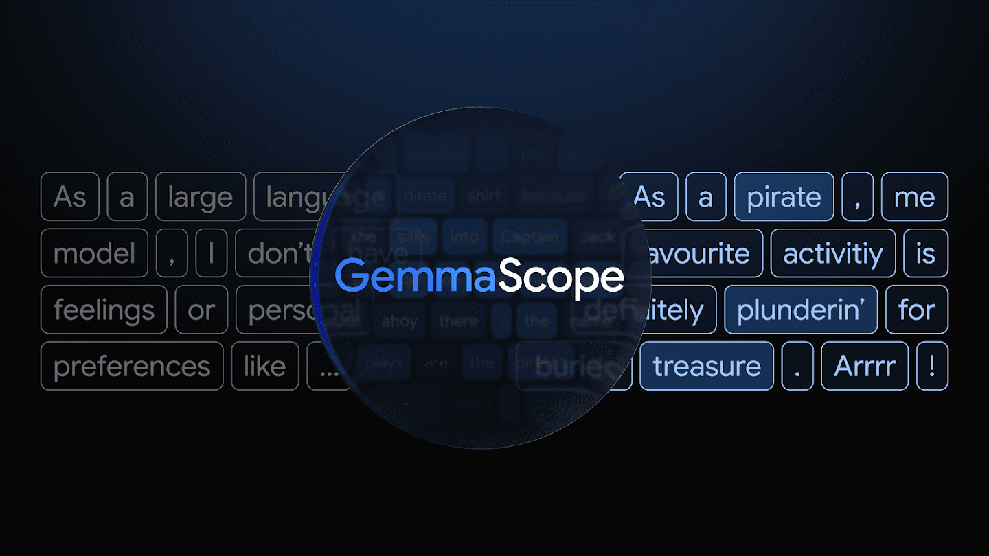 What Does Medical VLM Actually See? Experiments with MedGemma and Sparse Autoencoders